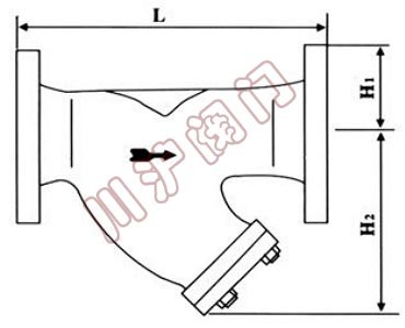 y型过滤器型号,技术参数,图片,安装尺寸和说明书-上海